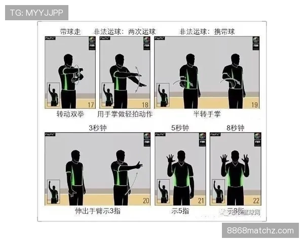 篮球规则解析：身体接触容忍度的界定与裁判尺度
