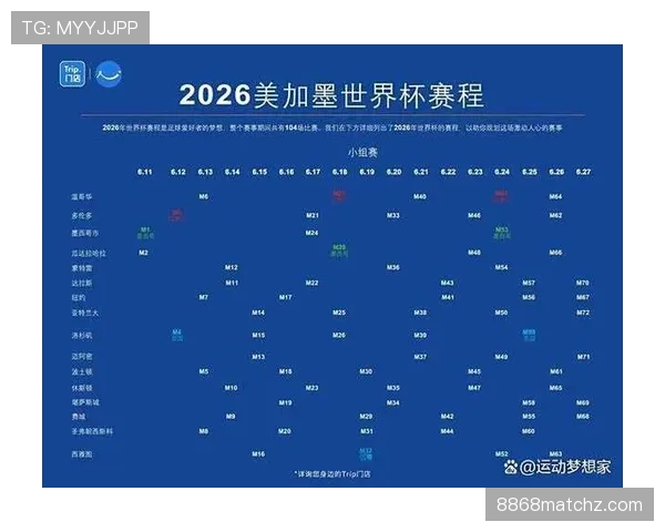 2026世界杯完整版资格筛选详解