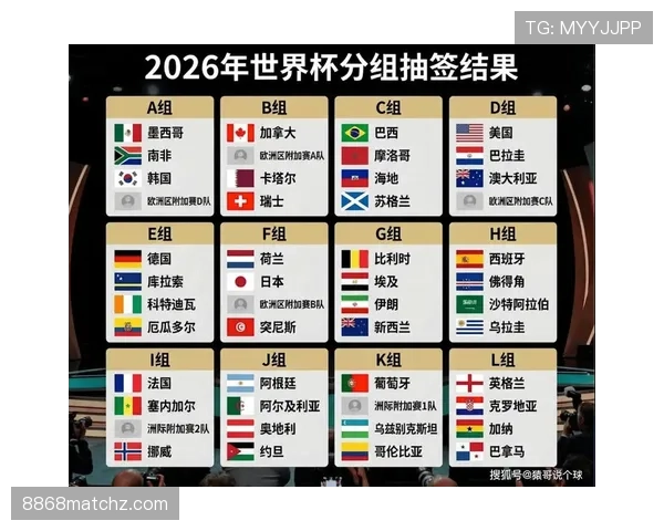 2026世界杯淘汰赛取消比赛如何处理