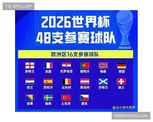 2026美加墨世界杯卡塔尔队赛程前瞻与出线形势深度解析
