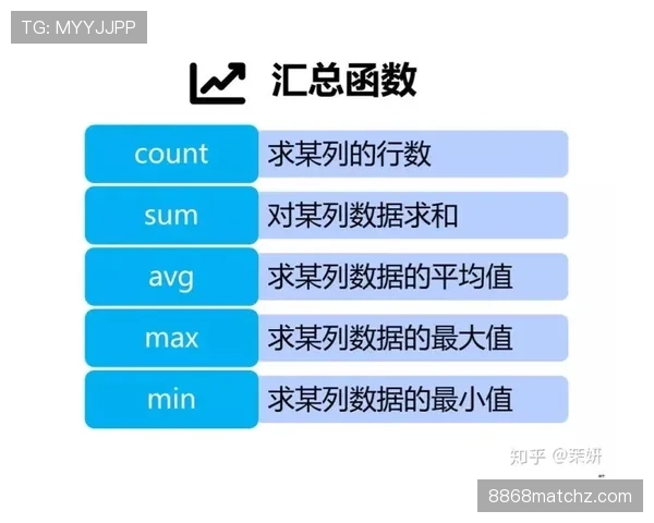 G组晋级淘汰赛机会分析
