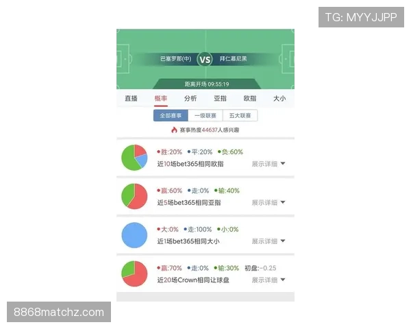 新西兰世界杯出线概率分析